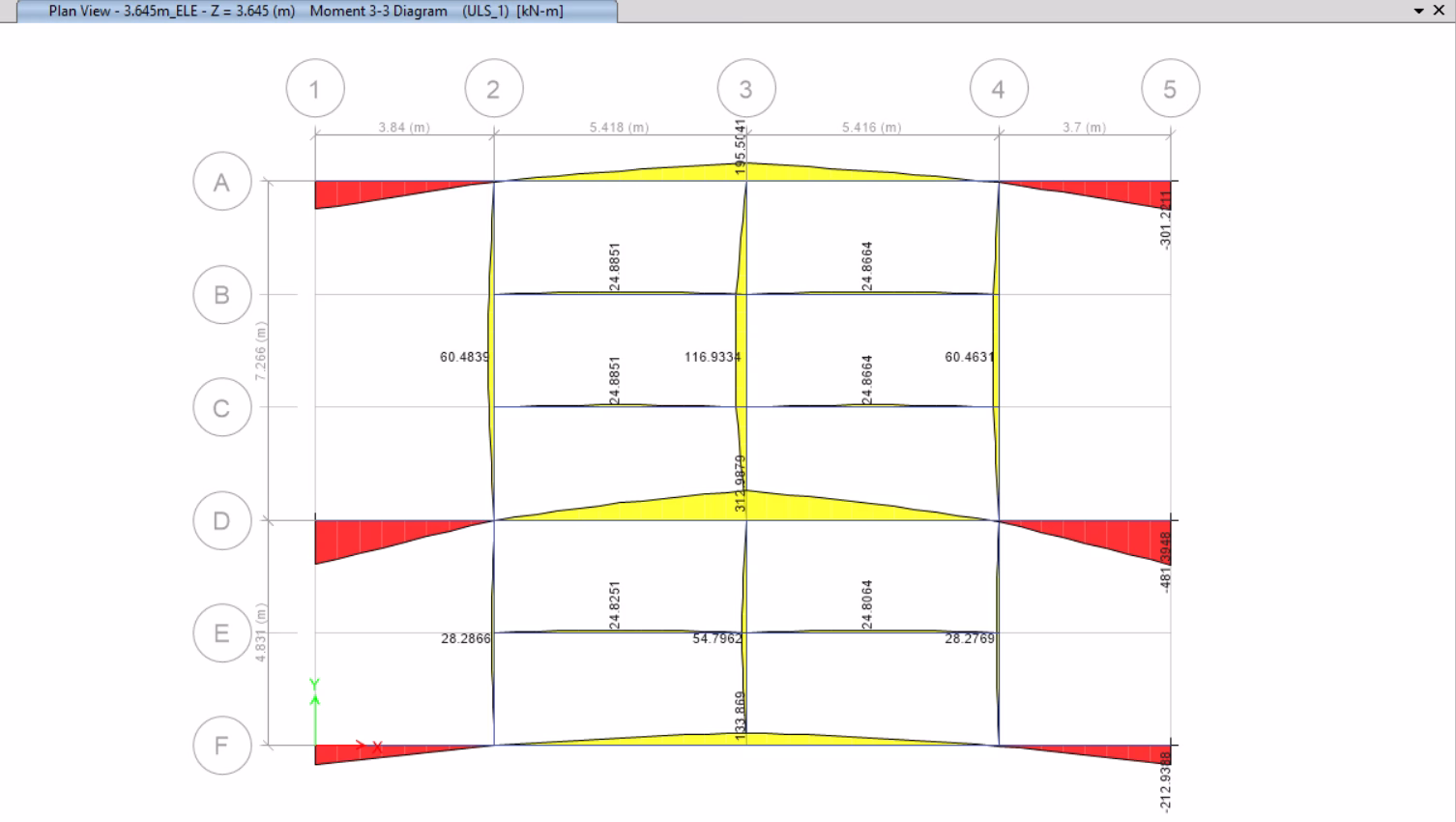 Structural Steel Beams Moment Diagrams Plan